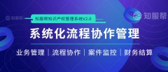 知服帮知识产权管理系统功能及特点分析介绍
